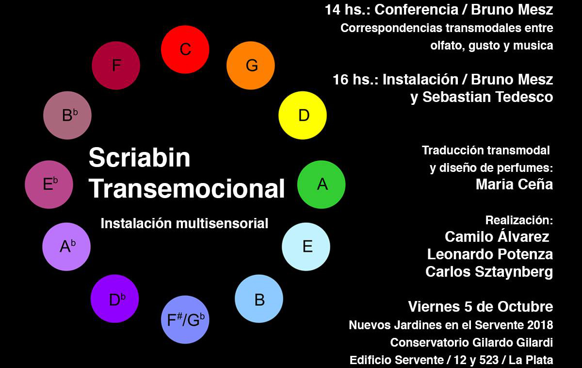 Transemotional Scriabin,  Conference on our Transmodal work at Gilardo Gilardi (October 2018)